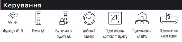 Зображення значків функцій керування Cooper&Hunter